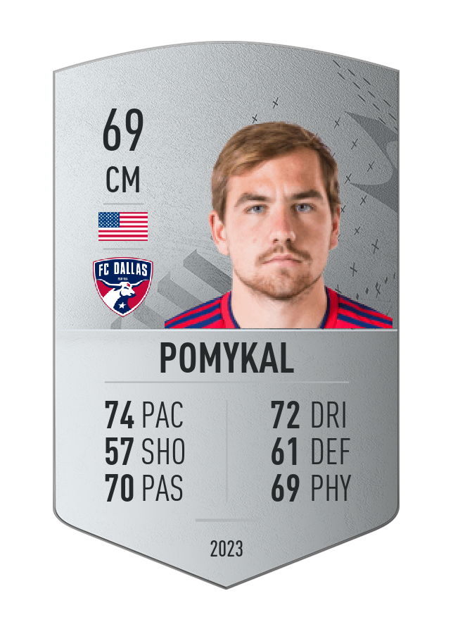 Player card image