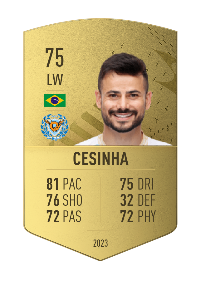 Player card image