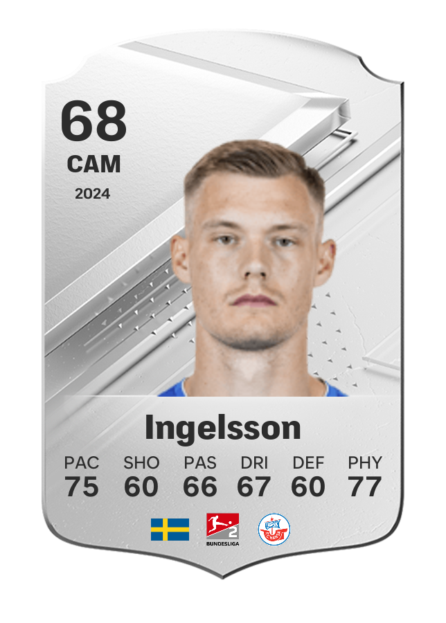 Player card image