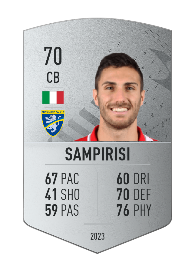 Player card image