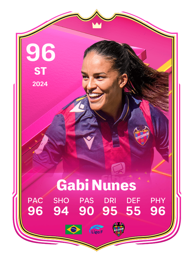 Player card image