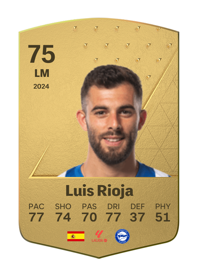 Player card image