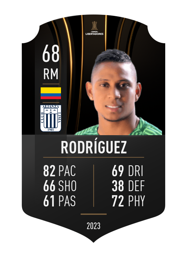 Player card image