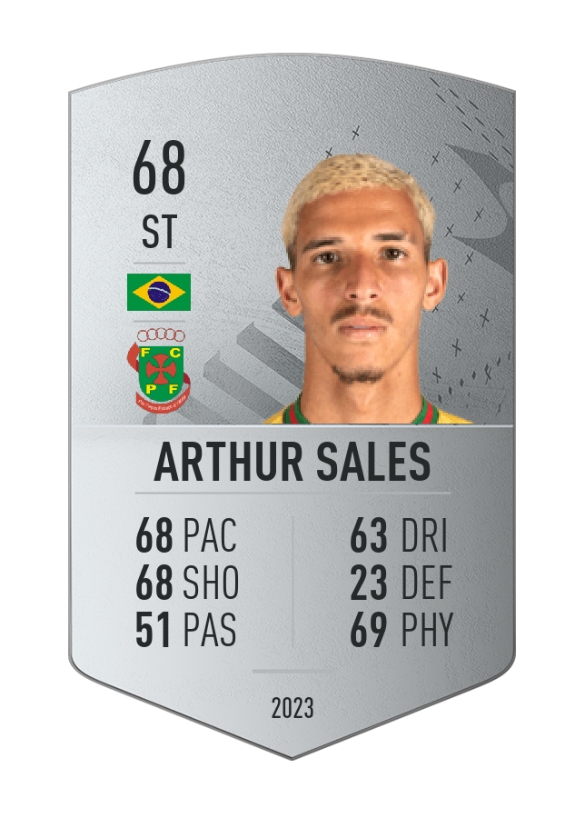 Player card image