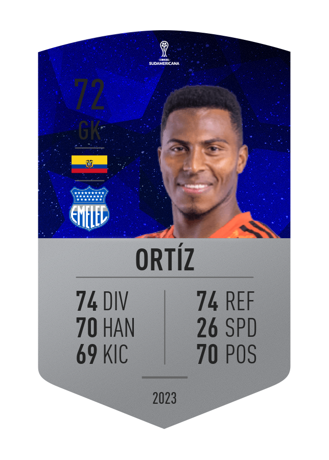 Player card image