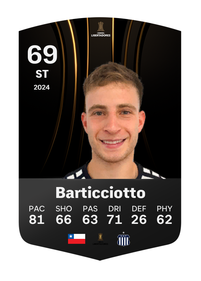 Player card image