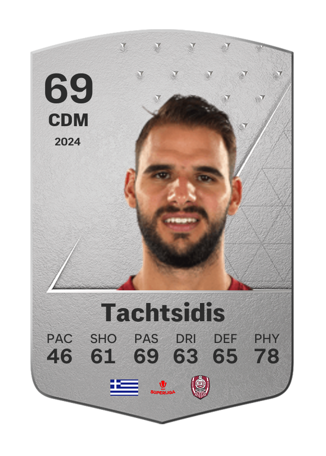 Player card image