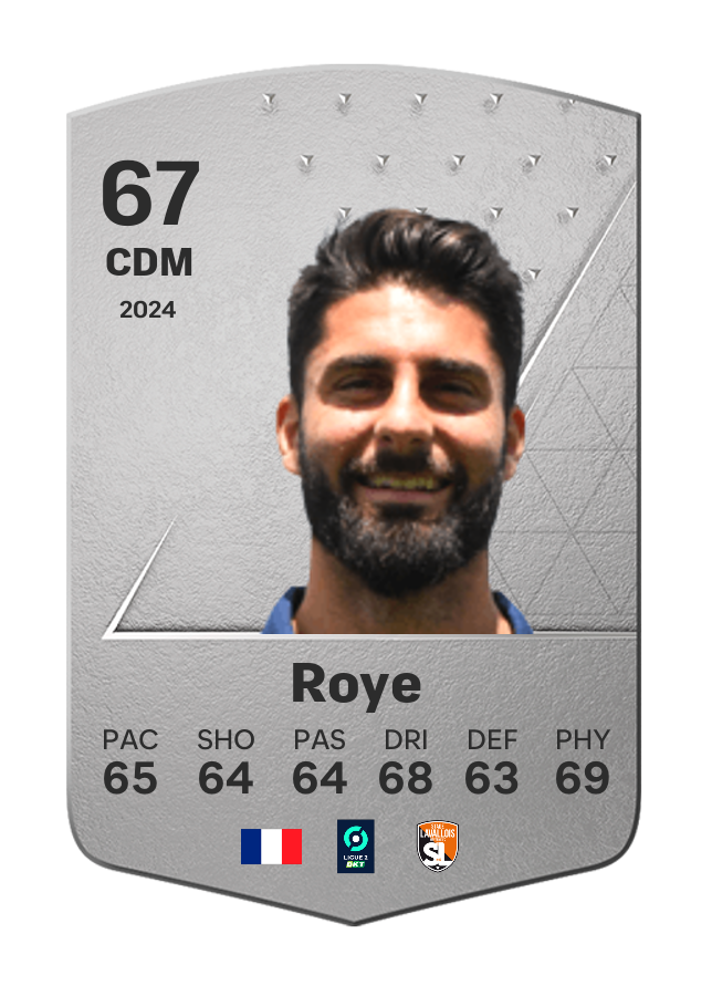 Player card image