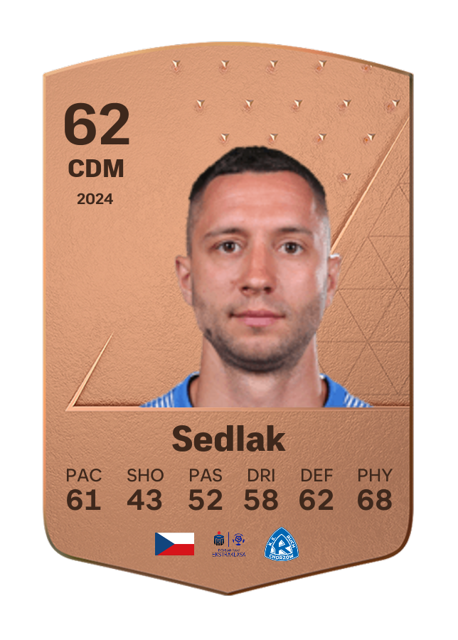 Player card image