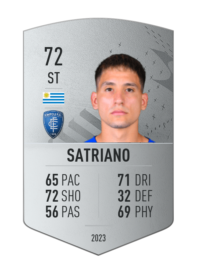 Player card image