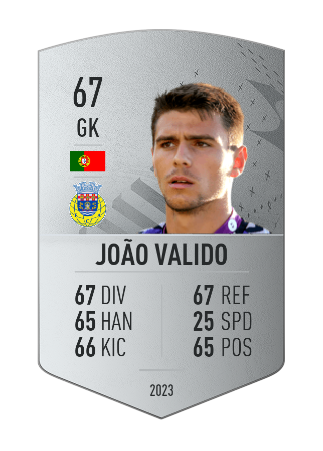 Player card image