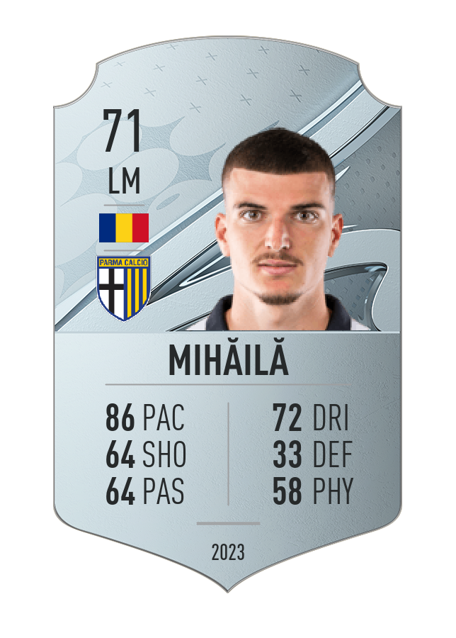 Player card image