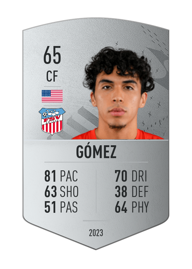 Player card image