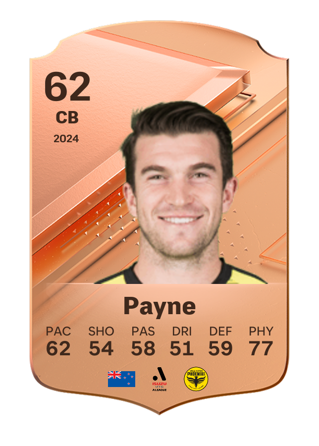 Player card image