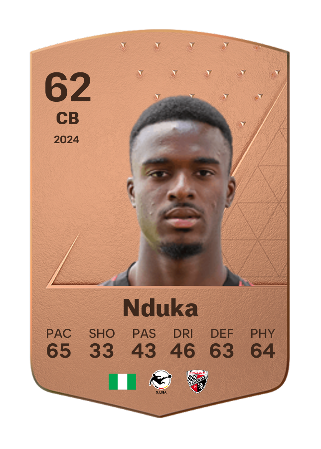 Player card image