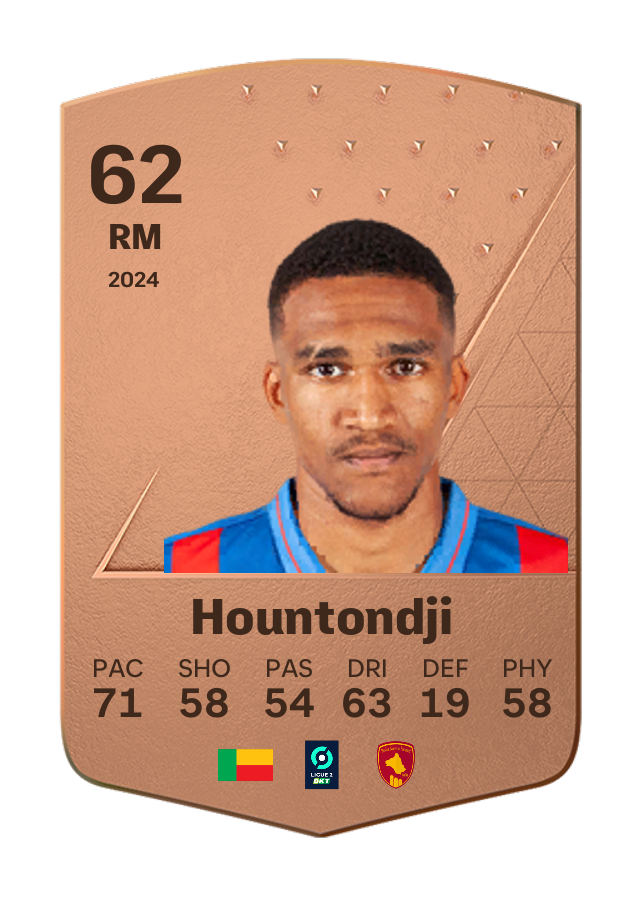 Player card image