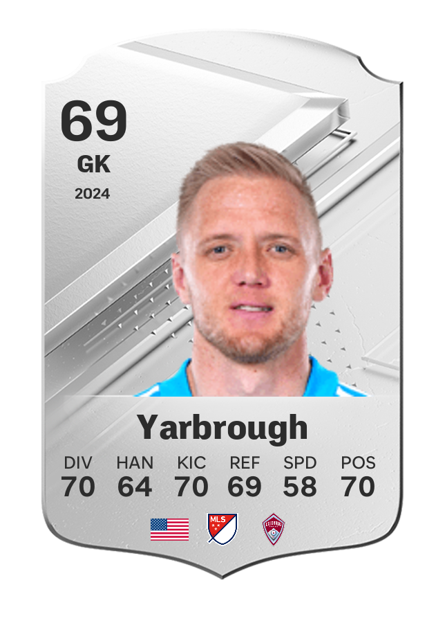 Player card image