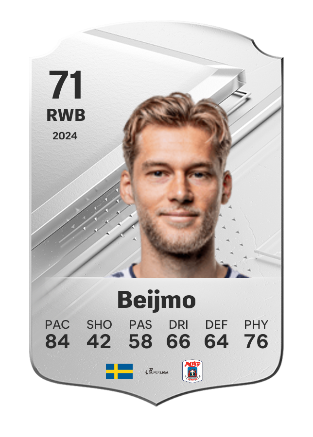 Player card image