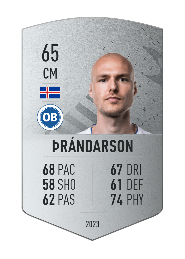 Player card image