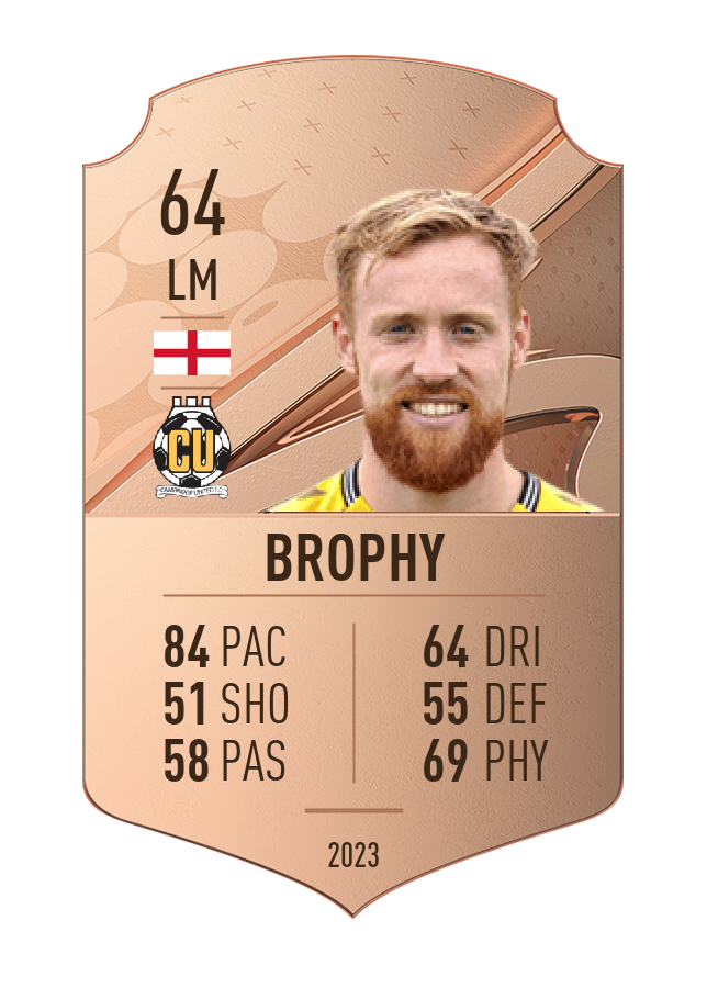 Player card image