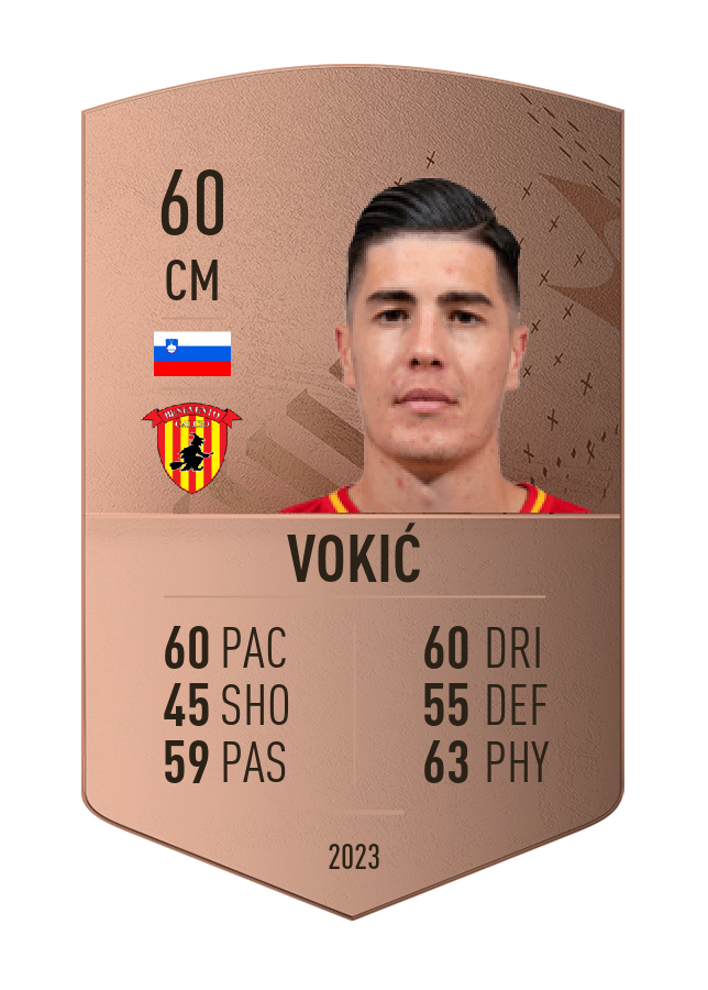 Player card image