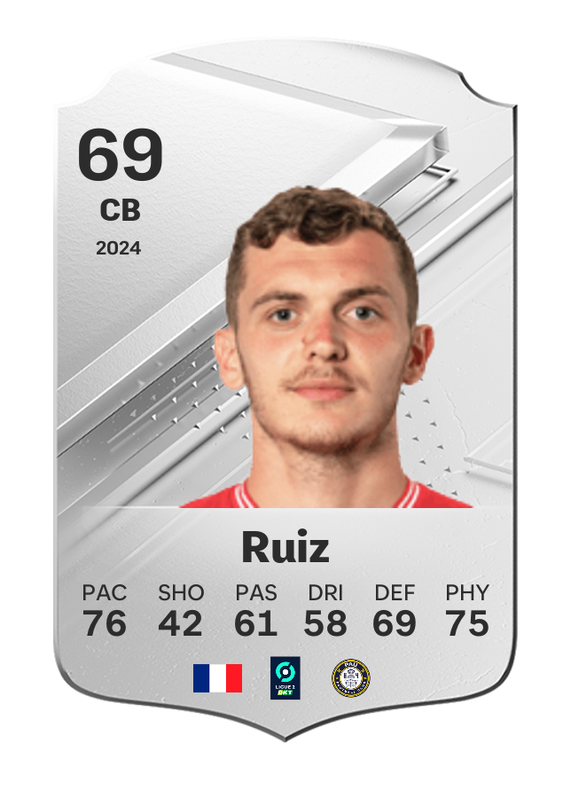 Player card image
