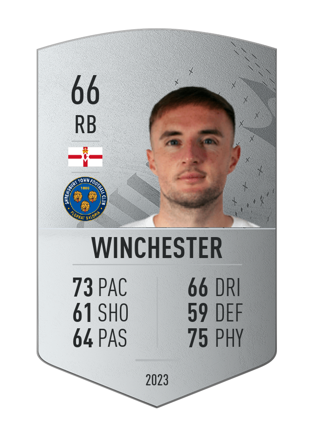 Player card image