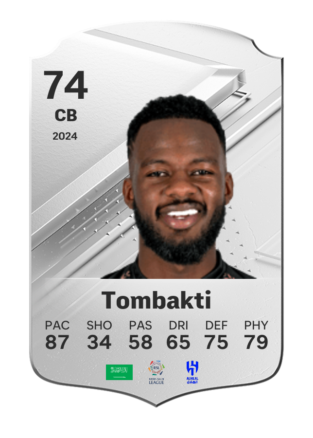 Player card image