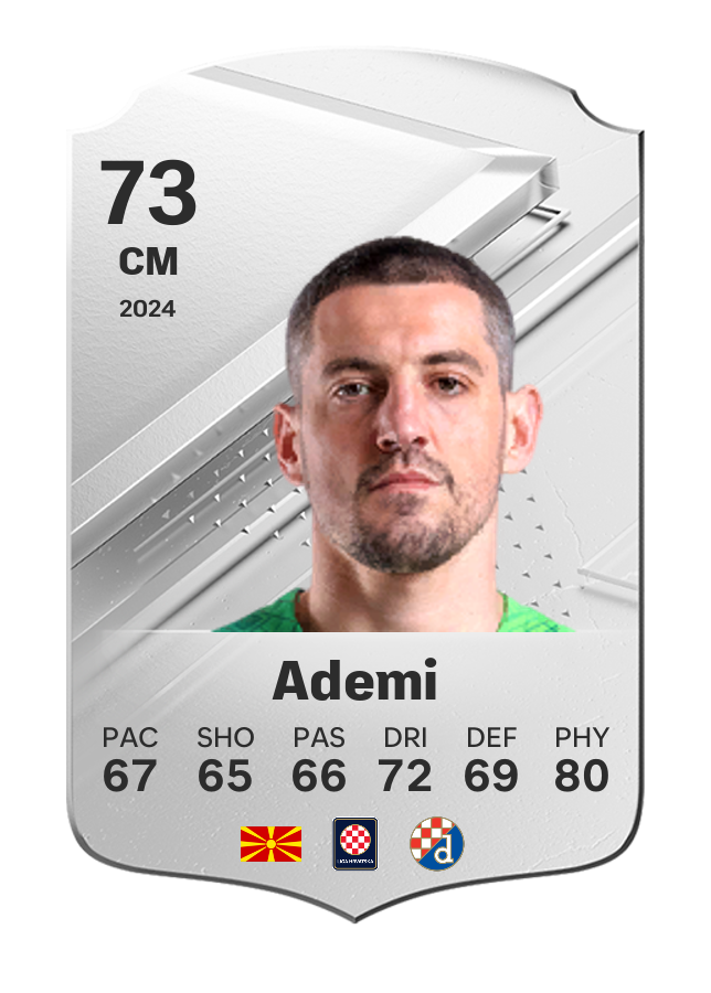 Player card image