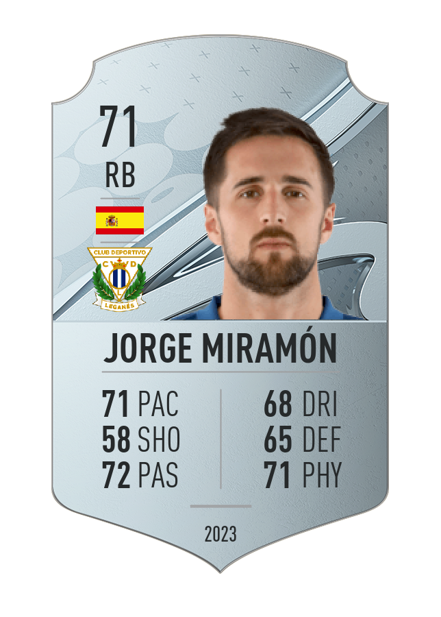 Player card image