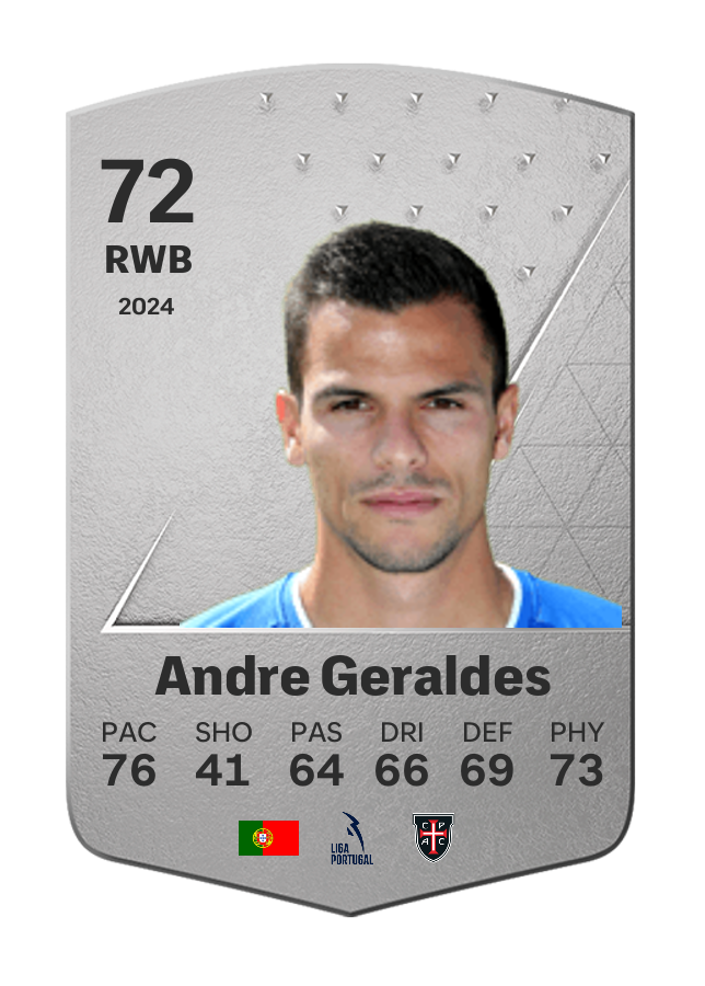 Player card image