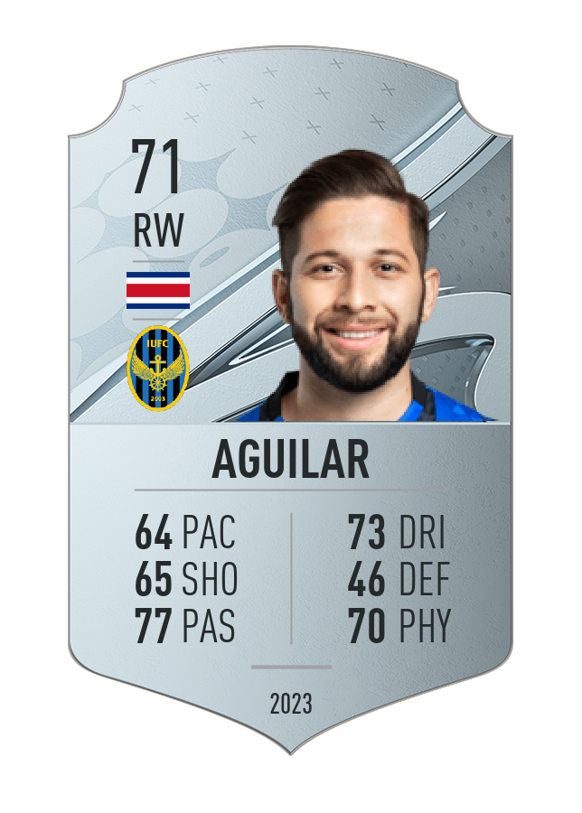 Player card image