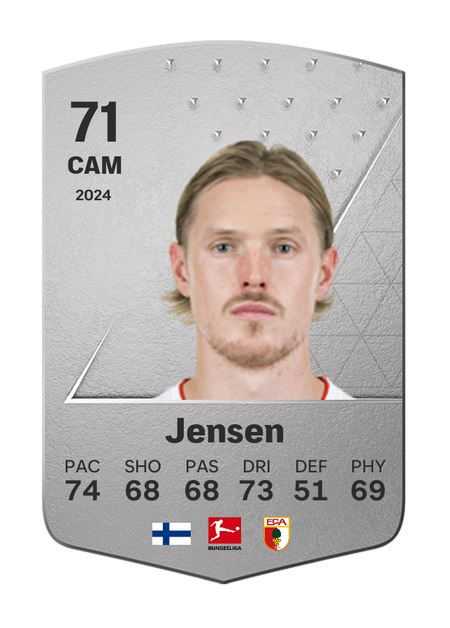 Player card image