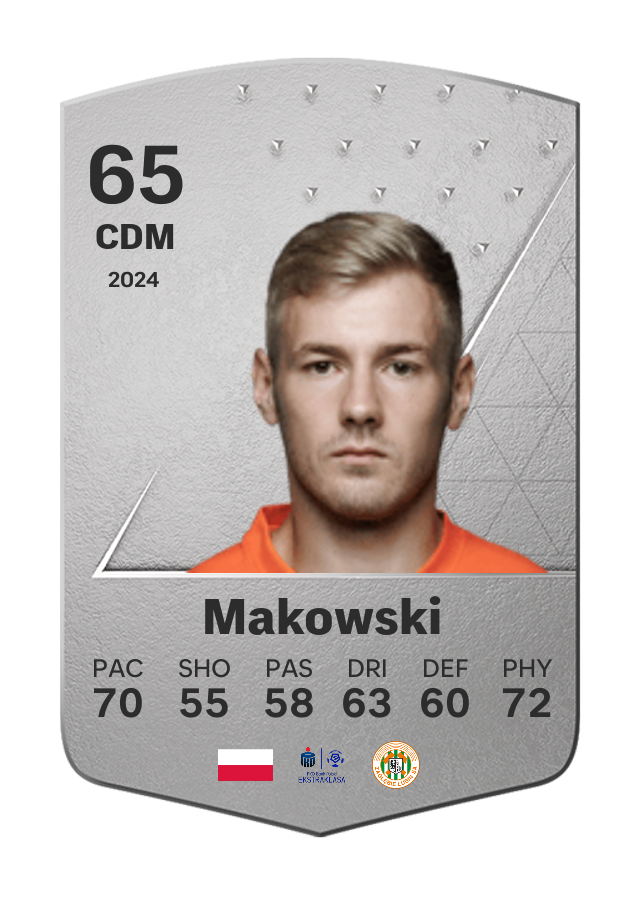 Player card image