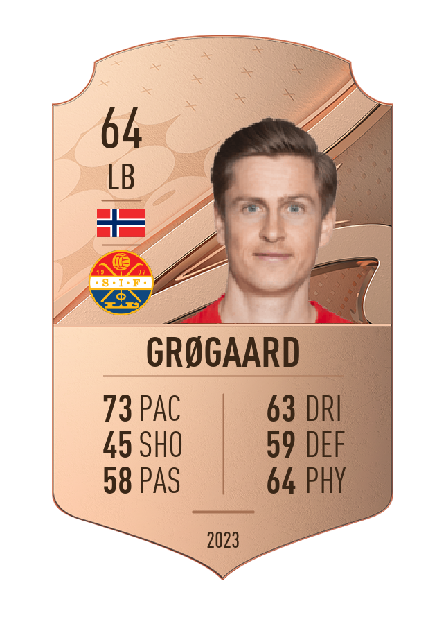 Player card image