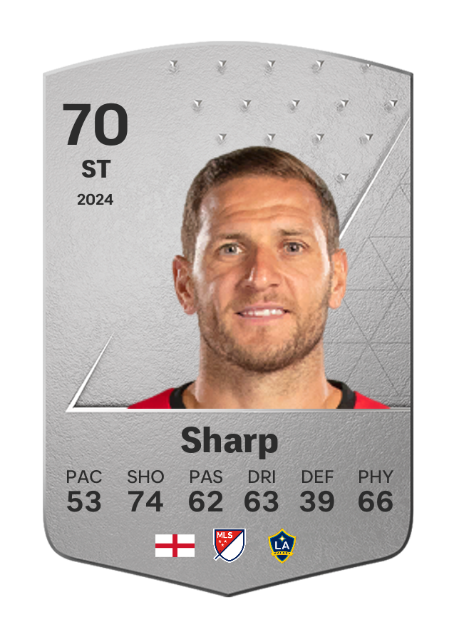 Player card image