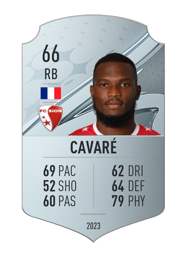 Player card image