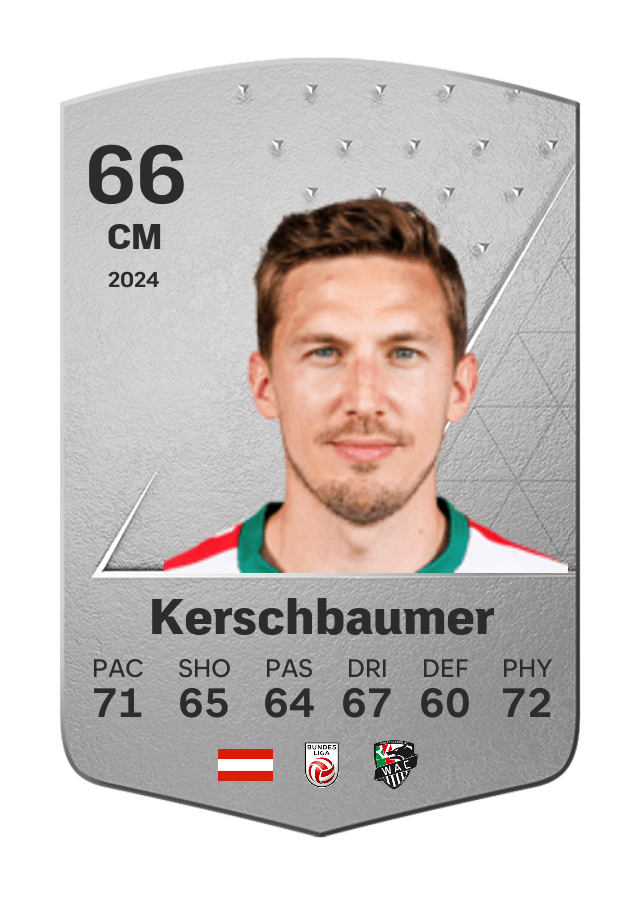 Player card image