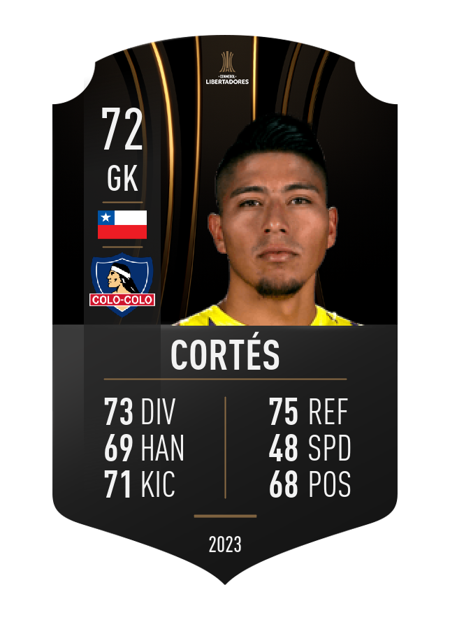 Player card image