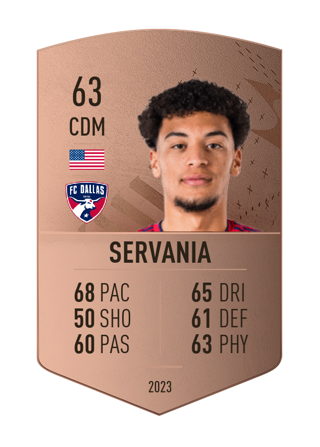Player card image
