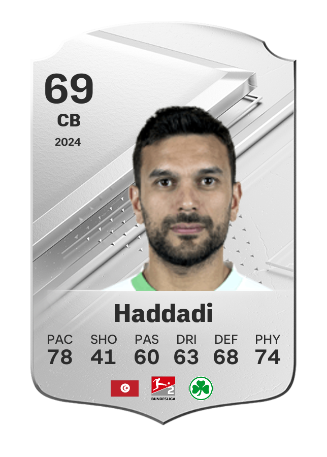 Player card image