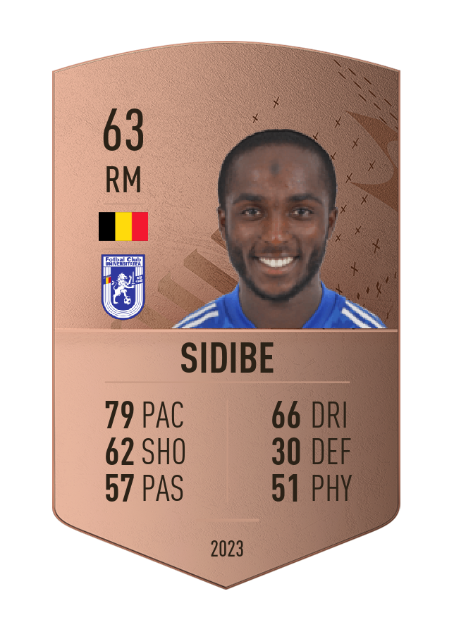 Player card image