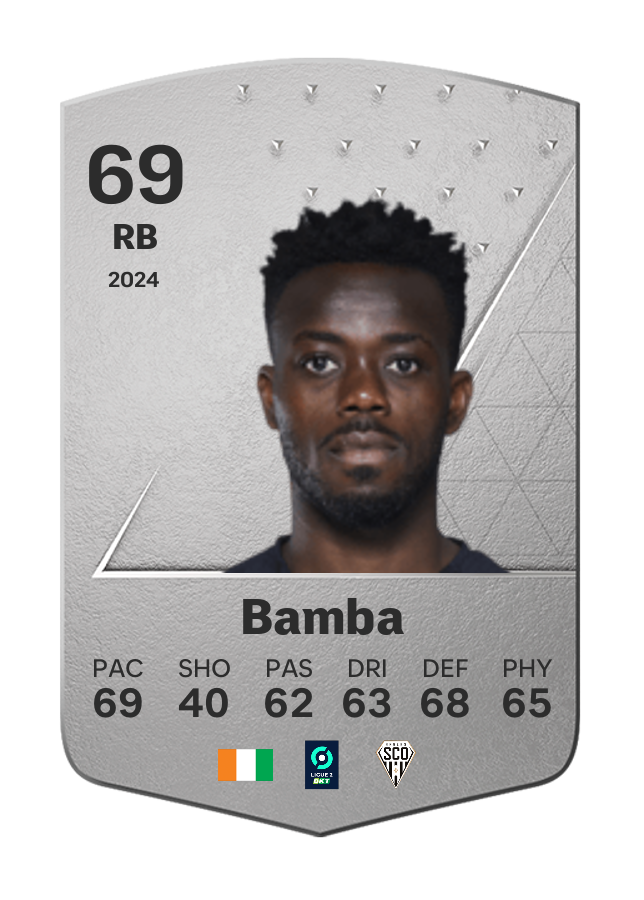 Player card image