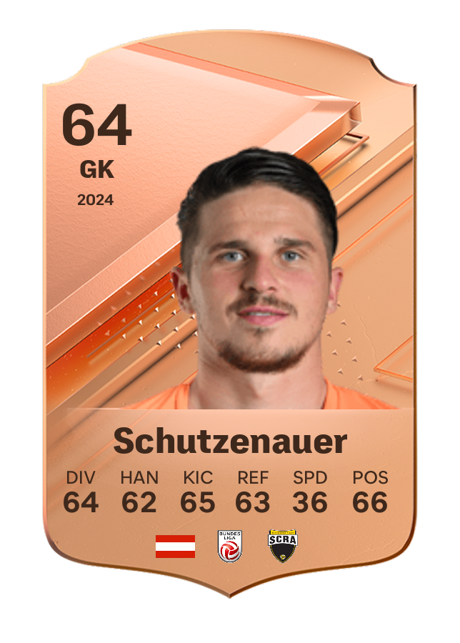Player card image
