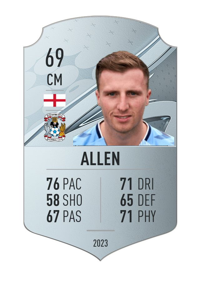 Player card image