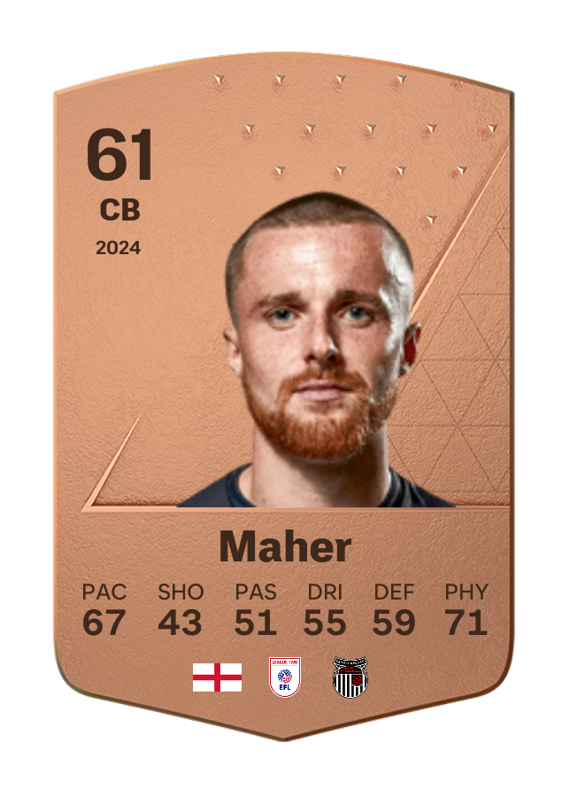Player card image