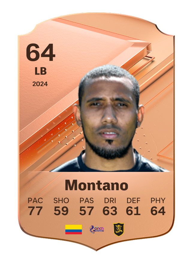 Player card image