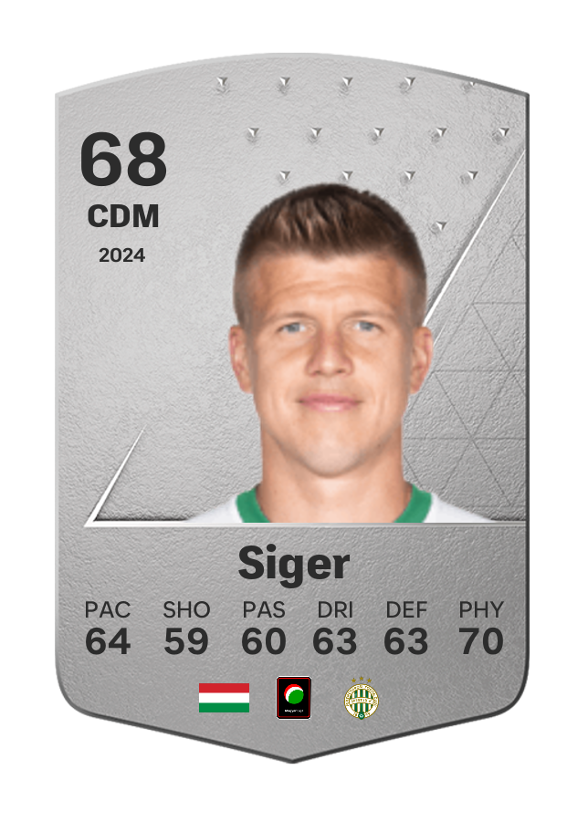 Player card image