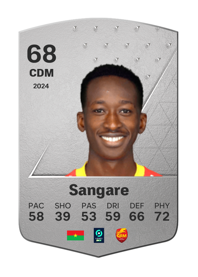 Player card image