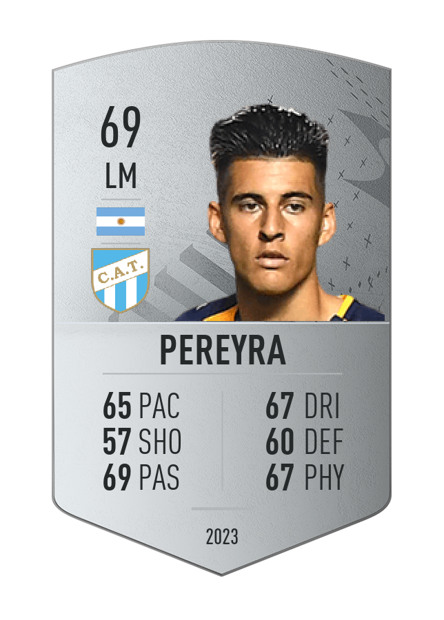 Player card image